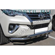 Fortuner TRD 2018       d76/60  