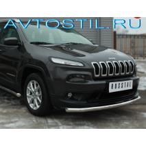 Cherokee     57  