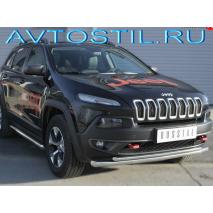 Cherokee     57  