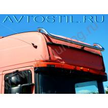 R620    60  