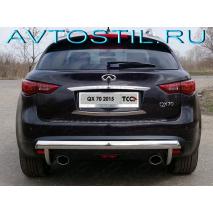 QX70 2015      7542  