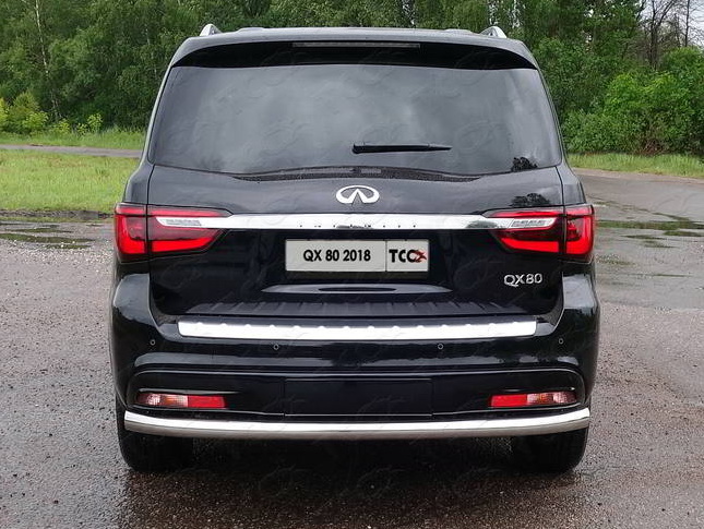    INFINITI QX80 2018